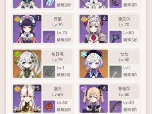 原神草神培养配队攻略（掌握草神的力量，打造无敌战队）