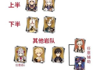 《探索原神世界的元素奥秘——原神元素专家游戏攻略》（探索原神世界的元素之力，提升游戏实力！）