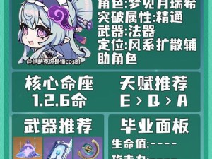 原神攻略（玩转原神，让你成为真正的冒险大师！）