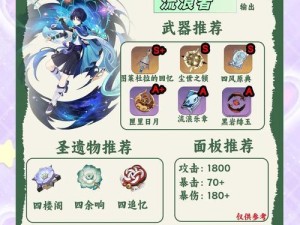 探寻原神中风的痕迹（风行大陆，痕迹留存，探索风元素背后的秘密）