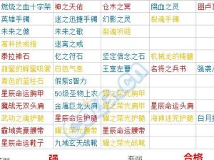 《奶妈技能宝珠附魔选择攻略》（为你的奶妈选择最佳附魔宝珠）
