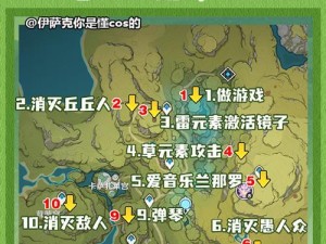 原神新手攻略（成为原神大陆的勇者，掌握游戏的关键技巧与策略）