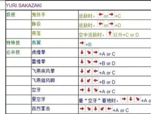 拳皇2002技能攻略（掌握技能要诀，战胜强敌轻松有道！）