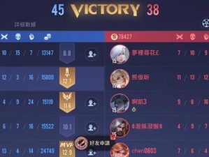 女友的时尚指南（从日常穿搭到约会装，让你的女友成为时尚宠儿）