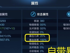王者荣耀顺风猴子出装攻略（玩转顺风猴子，掌控比赛胜局，最强装备一览）