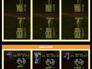 1.全局意识—从防御开始