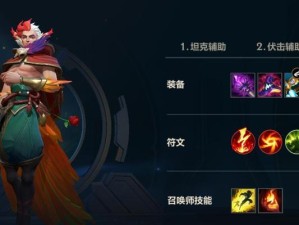 无限火力精选英雄出装攻略（选择正确装备，提升火力，成为无敌战神！）