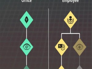游戏攻略书（从游戏到现实，揭秘创业公司的成功密码）