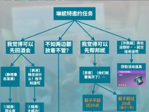 原神攻略（掌握关键技巧，轻松完成每一项任务）