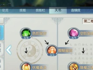 《王者荣耀辅助技能加点攻略》（玩转全辅助，技能加点不迷茫！）