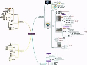 记忆重构第一章第四关攻略（如何破解第四个盒子密码？）