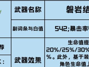 原神行秋养成攻略（快速提升行秋实力，打造独一无二的角色体验）