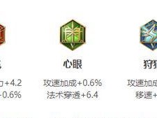 打野扁鹊攻略（教你如何正确选择铭文出装，提升扁鹊在打野位置上的表现）