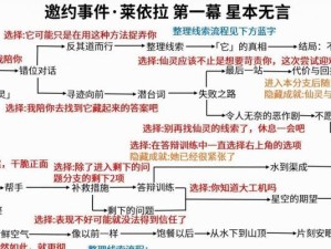 《原神新手任务全部攻略》（一步步带你了解原神世界，顺利完成新手任务！）