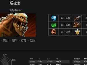 掌握Dota2一姐出装攻略的关键要点（打造无敌阵容，征服对手战场）