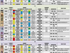 原神代价任务攻略（原神代价任务攻略详解，助你顺利完成挑战）