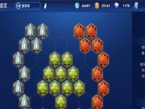 夏候谆装铭文攻略（夏候谆出装铭文攻略，助你称霸战场！）