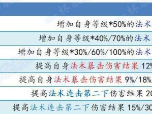 西游门派技能搭配攻略（打造最强角色组合，轻松称霸西游世界）