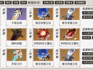 原神冰块碎片攻略（解锁冰块碎片能力，战胜炎热环境，掌握战斗主动权！）