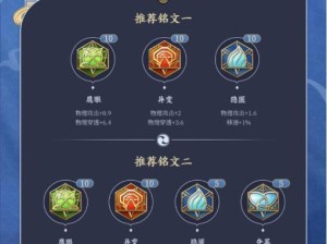 《全面解析新版宫本对线技巧出装攻略》（剑魂升华，重塑强者风采，掌握技巧装备，再战江山）