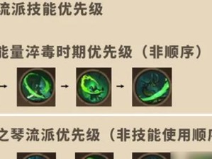以塔瑞斯世界为例，探究收费模式的发展趋势（从会员制、道具收费到免费游戏，如何平衡游戏体验与盈利）