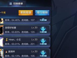 新赛季牛魔打野出装攻略（如何在新赛季最大程度发挥牛魔打野的潜力）