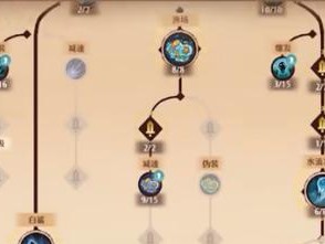 牧师技能精神加点攻略（打造强大的精神牧师，一点都不能错过的加点技巧）