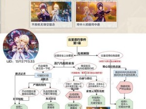 原神暑假攻略（探索元素之力，解密秘境，开启暑假冒险！）
