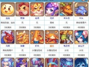 梦幻西游攻略（解锁宠物技能，提升战斗力，成就传奇之旅）