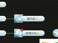 悬赏猎人技能加点攻略（掌握最有效的技能分配方法，提高战斗力）