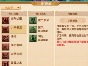 梦幻男人门派技能搭配攻略（深度解析梦幻男人门派技能，打造最强组合）