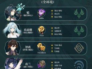 《原神四神队详细培养攻略》（解锁强力组合，掌握全面战斗力！）