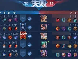 《炫耀你的射击技巧！启明国服后羿出装攻略》（启明国服后羿出装攻略详解，助你登顶排位赛！）