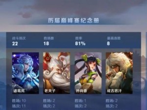 诸葛亮教学出装攻略（提升游戏实力，从装备选择开始）