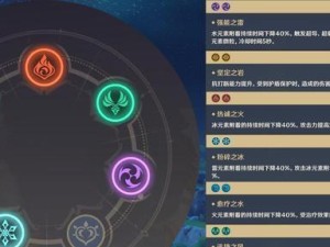 原神打怪元素技巧攻略（玩家必读的原神打怪技巧，让你的战斗更加轻松自如）