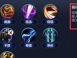 伽罗教学详细出装攻略（掌握最佳出装方案，成为无敌伽罗）