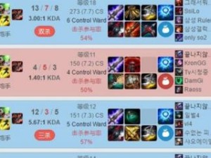 《破败出装技能加点攻略——让你在游戏中碾压敌人》（最新技能加点攻略带你解锁破败出装的绝对优势）