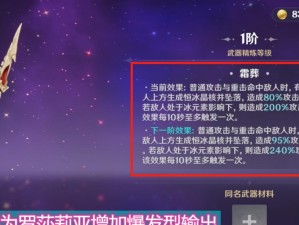 《原神》罗莎莉亚队友选择指南（挑战极限，与罗莎莉亚一同征服大陆）